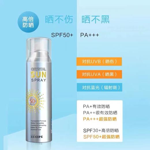 玥之秘防水水晶防晒喷雾180ml2026版 商品图5