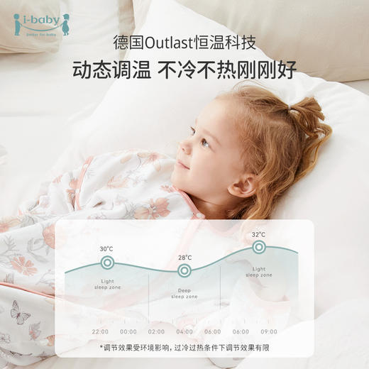 【59元秒杀】ibaby×outlast太空科技恒温×outlast双层纱睡袋春夏分腿睡袋【非质量问题 不退不换】 商品图1