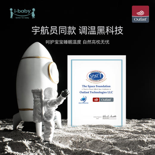【儿童款】ibaby×outlast太空科技恒温牛奶绒儿童家居服可爱造型睡袍保暖卡通全家亲子装套装 商品图4