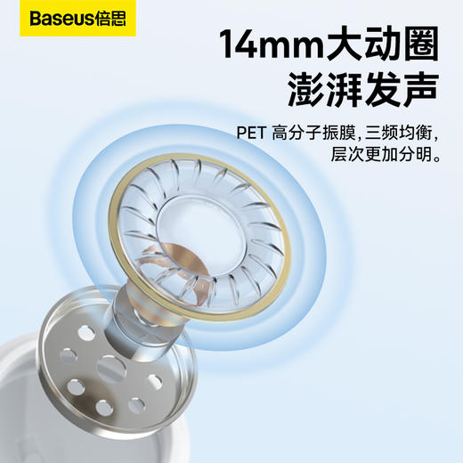 倍思 Encok 3.5mm接口侧入耳线控耳机(TPE线+侧入耳式耳壳) H17 商品图1