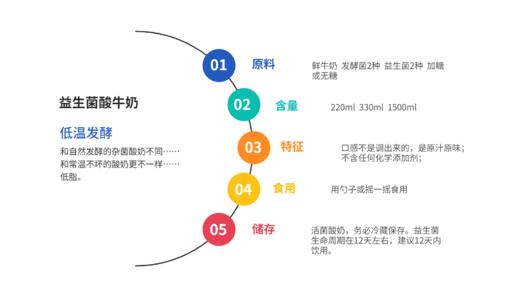 微甜酸奶280g｜低脂 草原益生菌 玖柒 商品图3