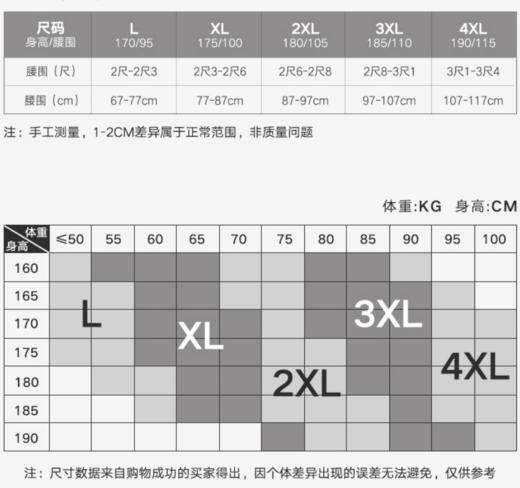 网孔冰丝男士平角内裤 男士四角裤短裤【223-3】 商品图9