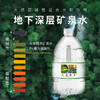 天地精华 天然矿泉水水卡 4.5L*4桶*24箱 地下深层天然矿泉 低钠弱碱性水 72小时发货 商品缩略图1