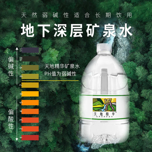 天地精华 天然矿泉水水卡 4.5L*4桶*24箱 地下深层天然矿泉 低钠弱碱性水 72小时发货 商品图1