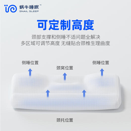 【蜗牛睡眠】蜗牛睡眠 椎梦枕 为亚洲人量身定制 多分区可调节软管枕. 商品图1