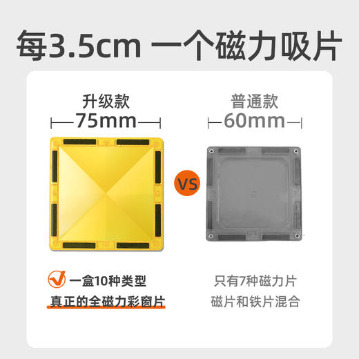 【丸丫专属】mideer弥鹿儿童磁力片彩窗积木男女孩拼图益智拼装启蒙礼物玩具 商品图3