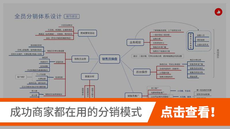 营销获客:找分销,用有赞