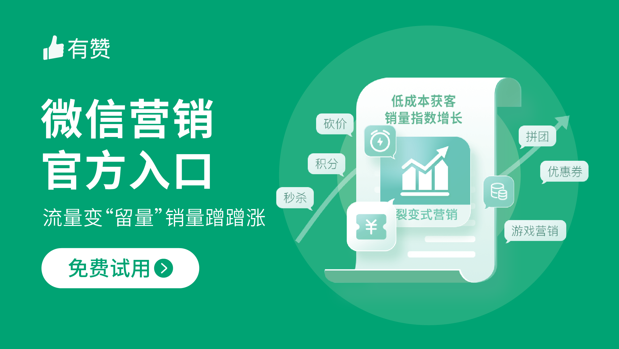 營銷獲客：微信賣貨漲銷量首選有贊