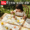 【babycare好物集】宝宝一次性餐垫儿童外出吃饭便携餐具防水隔污桌布餐桌垫 商品缩略图0