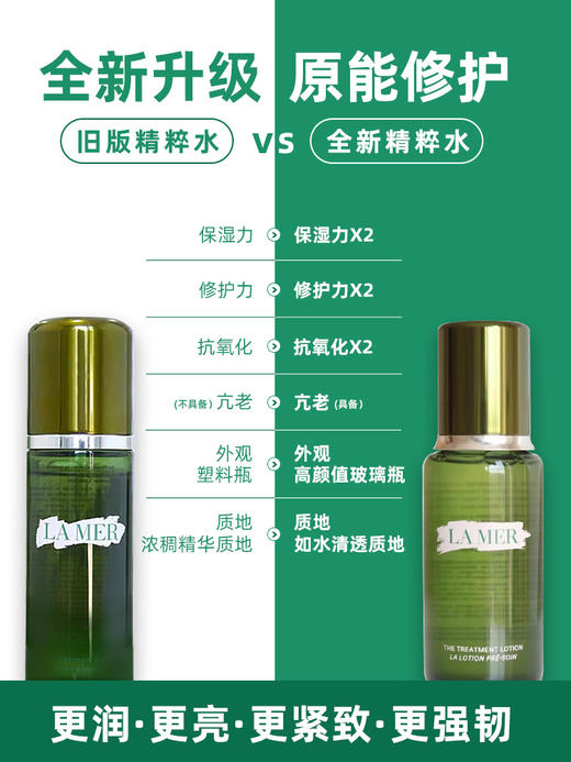 海蓝之谜精粹水150ML 商品图4