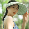 新款防晒发箍遮阳帽，时尚百搭空顶贝壳帽！【224-5】 商品缩略图9