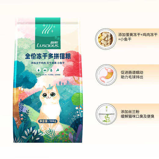 平价猫粮合集（金多乐/麦富迪佰萃/路斯/海尔仕） 商品图4