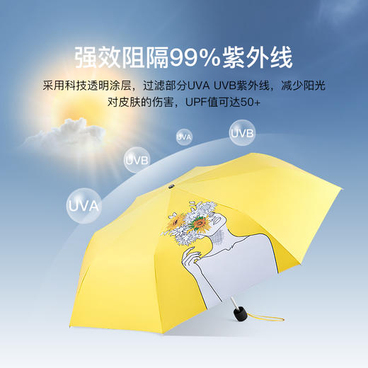 石榴婆直播专享FULTON富尔顿英国进口防晒太阳伞图案女晴雨两用便携伞 商品图4