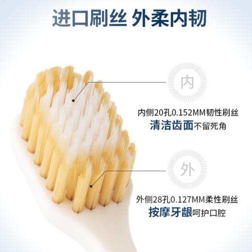 【福利购】由美枝48孔双重洁柔牙刷软毛（摩登灰/静谧白/落英红/玛诺蓝） 商品图3