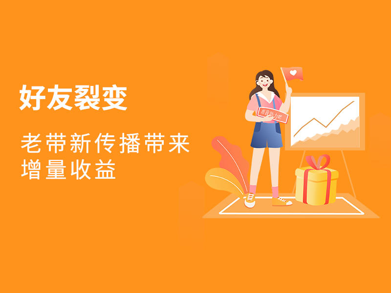 期待已久的高效引流推广神器——好友助力互动裂变,它来了!