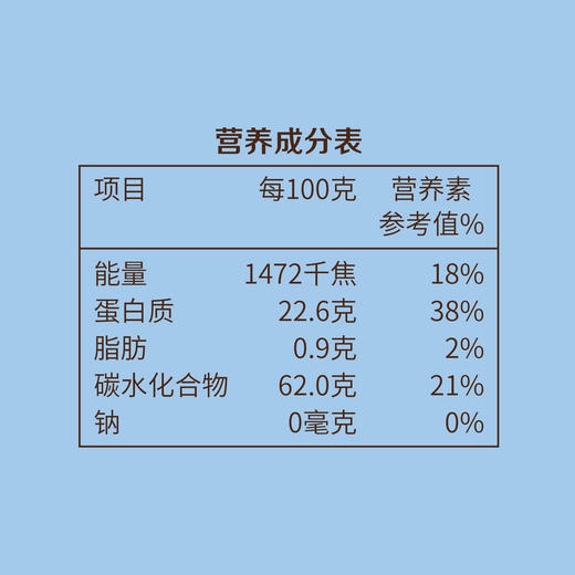【绿豆燕麦乳】中粮初萃 绿豆1kg+纯燕麦480g 真空包装 粗粮 五谷杂粮 商品图6