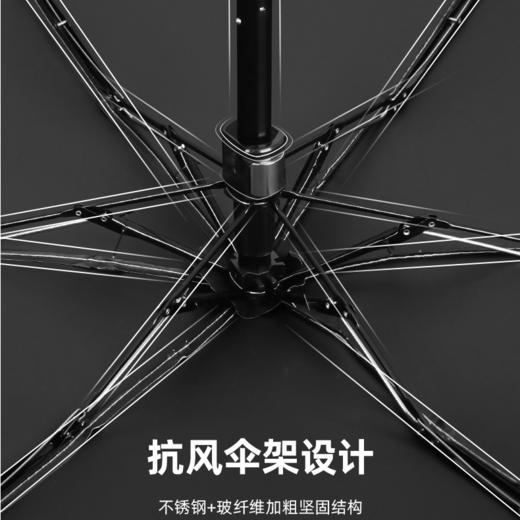 【清仓活动】迷你六折黑胶防晒伞，袖珍口袋遮阳伞扁伞，晴雨两用太阳伞! 【224-6】 商品图5