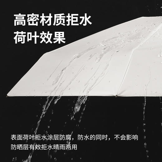 【清仓活动】迷你六折黑胶防晒伞，袖珍口袋遮阳伞扁伞，晴雨两用太阳伞! 【224-6】 商品图4