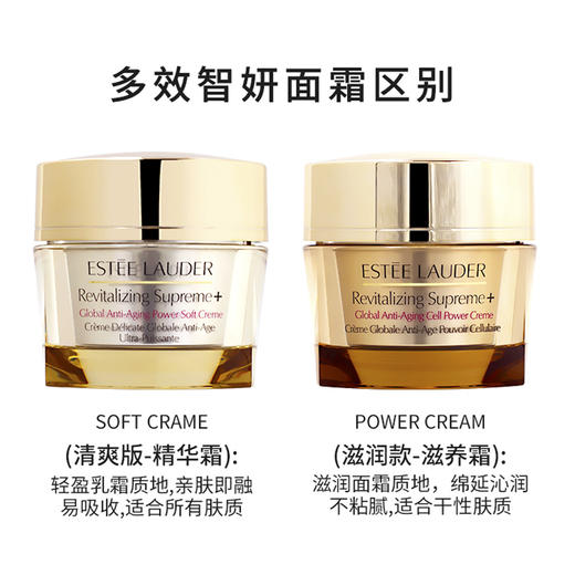 雅诗兰黛智妍面霜滋润型 75ml 商品图4