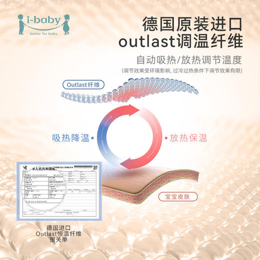 【99元任选3套单件不退】ibaby×outlast太空科技恒温&奈娃联名儿童睡衣 婴幼儿连体内衣分体套装 商品图9