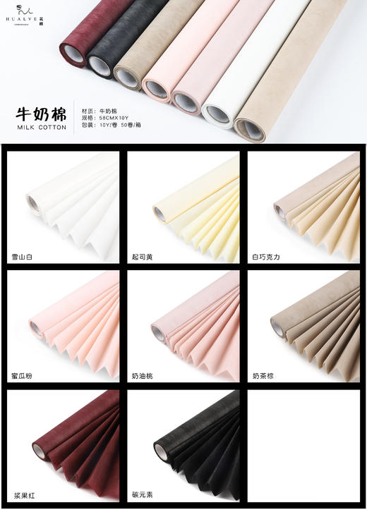 防水纯色 内衬纸--云朵棉/牛奶棉 商品图7