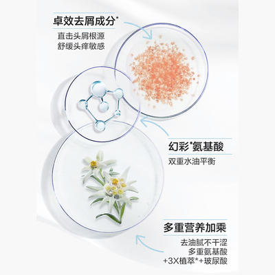 海瑟薇幻彩氨基酸洗发水（净舒去屑） 商品图2