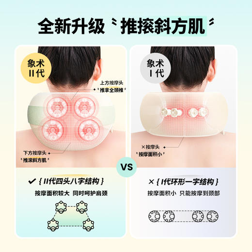 siaasoo象术 斜方肌颈椎按摩器颈部腰部背部肩颈斜方肌按摩仪热敷 N2 商品图2