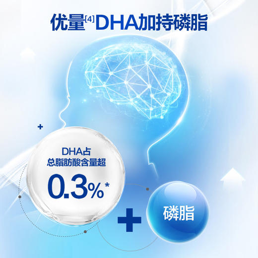 英国爱他美 白金婴幼儿配方奶粉系列 商品图4