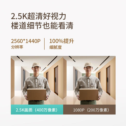 【专属】360 双摄可视门铃5 Max 双摄像头家用监控智能摄像机 2.5K智能门铃电子猫眼 无线wifi 400W超清夜视R5MAX 商品图2
