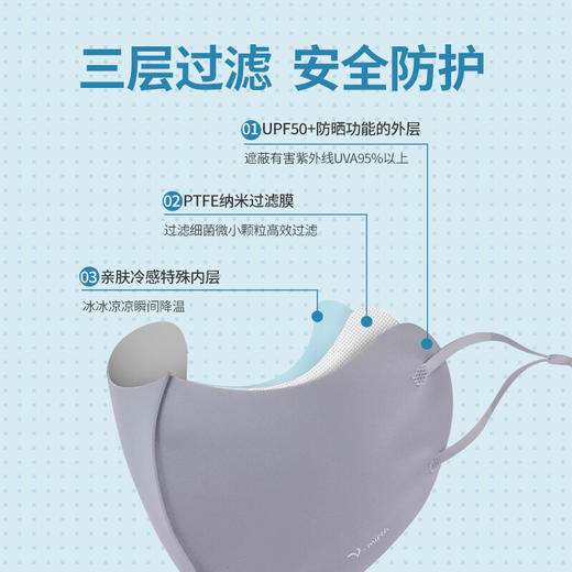 贴乐士防晒防护可水洗立体口罩2片装/117625 遮挡紫外线可水洗使用 商品图2