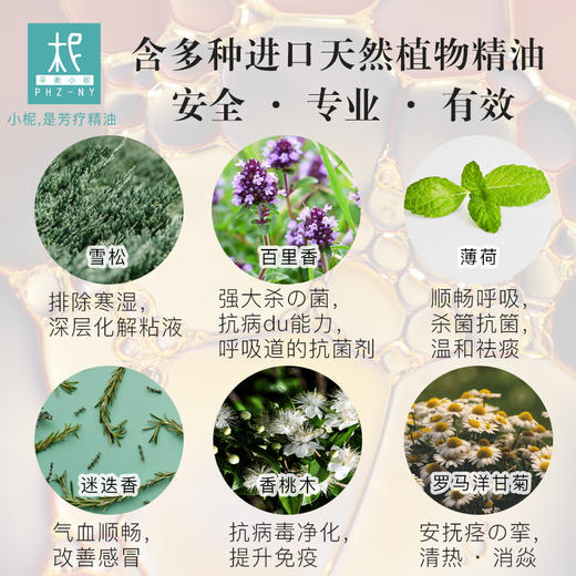 鼻炎油/咽喉油 鼻腔咽喉呼吸道养护按摩油10ml  商品图1