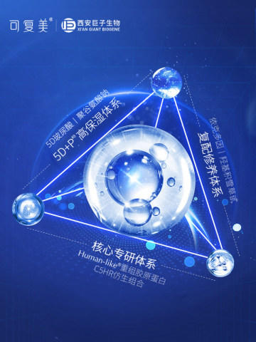 可复美重组胶原蛋白肌御修护次抛精华1.5ml30支盒（胶原棒） 商品图3