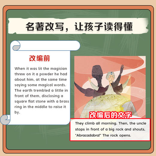 丽声指南针英语名著分级读物 商品图4