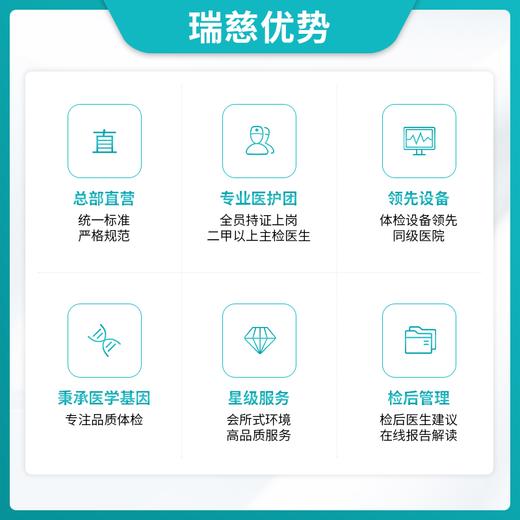 入职A+送苏州健康证 商品图2