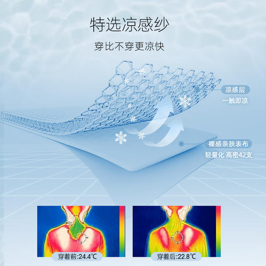 好奇蜜斯美背内衣女无痕文胸套装夏季凉感无钢圈薄款胸罩背心阿曼 商品图2