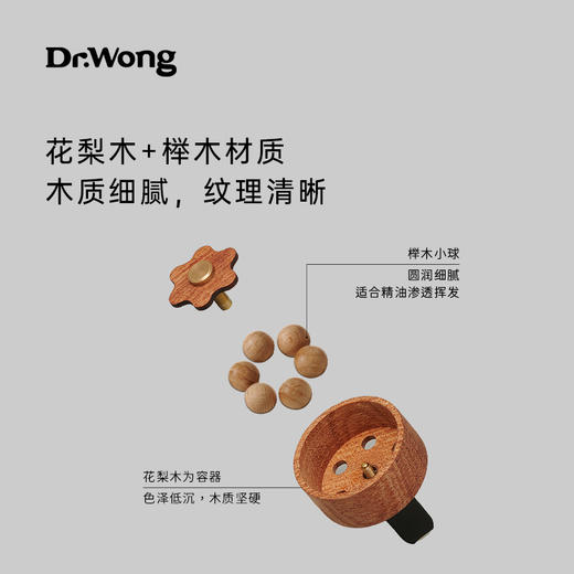 「燕归来」车载扩香器---o 商品图2