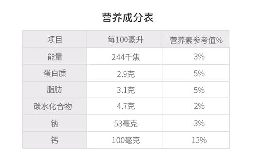 金绿成  冰川原生纯牛奶200g 商品图2