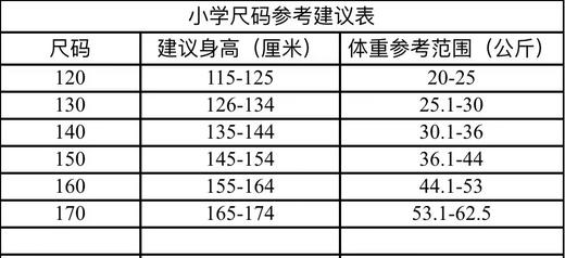2022级浙江省杭州市硅谷小学（男女）（有质量问题可换货，不退货） 商品图8