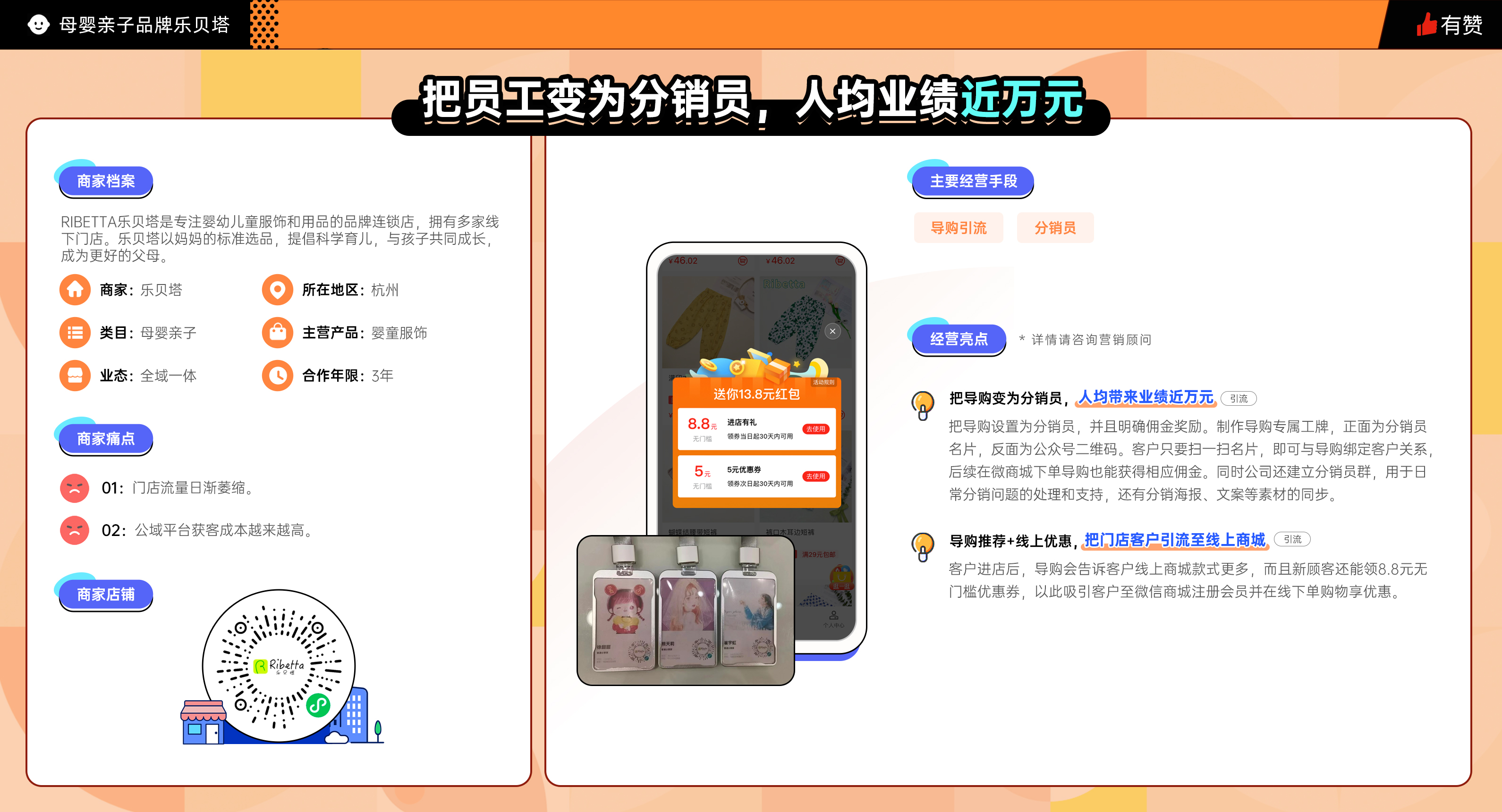 分銷