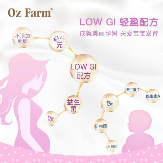 澳美滋OzFarm  孕期哺乳孕妇奶粉含叶酸900g 商品图3