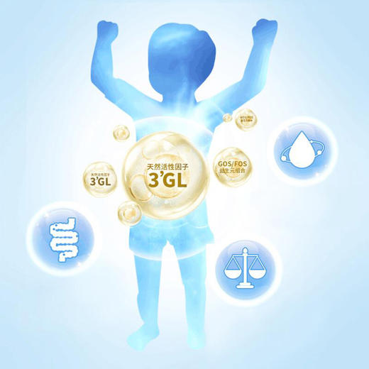 荷兰牛栏Cow&Gate 婴幼儿配方奶粉系列 商品图2