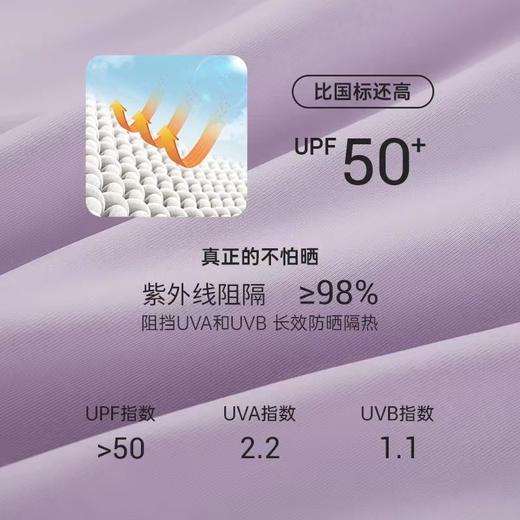 Threegun三枪 【防晒】披肩款连帽皮肤衣-82148A011 商品图3