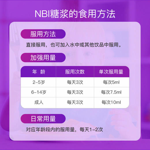 维态美NBI糖浆120ml/瓶 商品图3