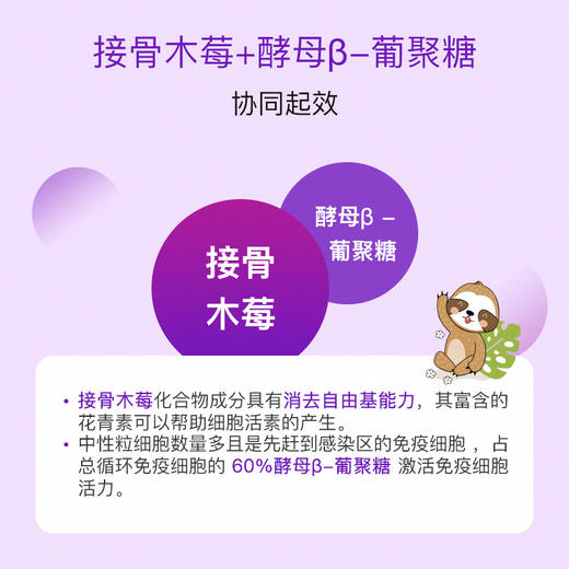 维态美NBI糖浆120ml/瓶 商品图4