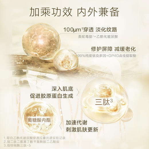 【买一送一】养生堂冬孕精华露 肌源御龄 商品图5