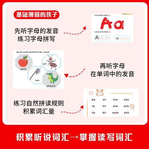 自然拼读超好玩（全10册） 商品图7