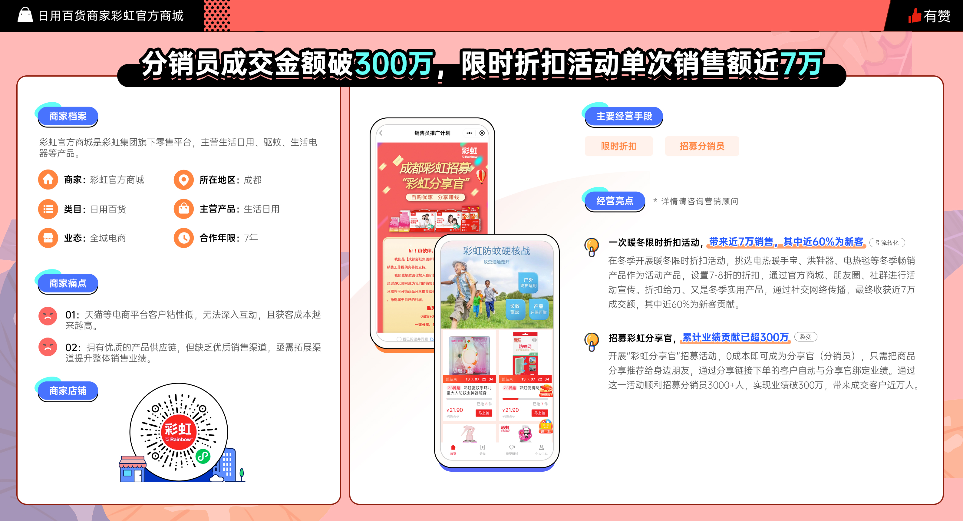 分銷員