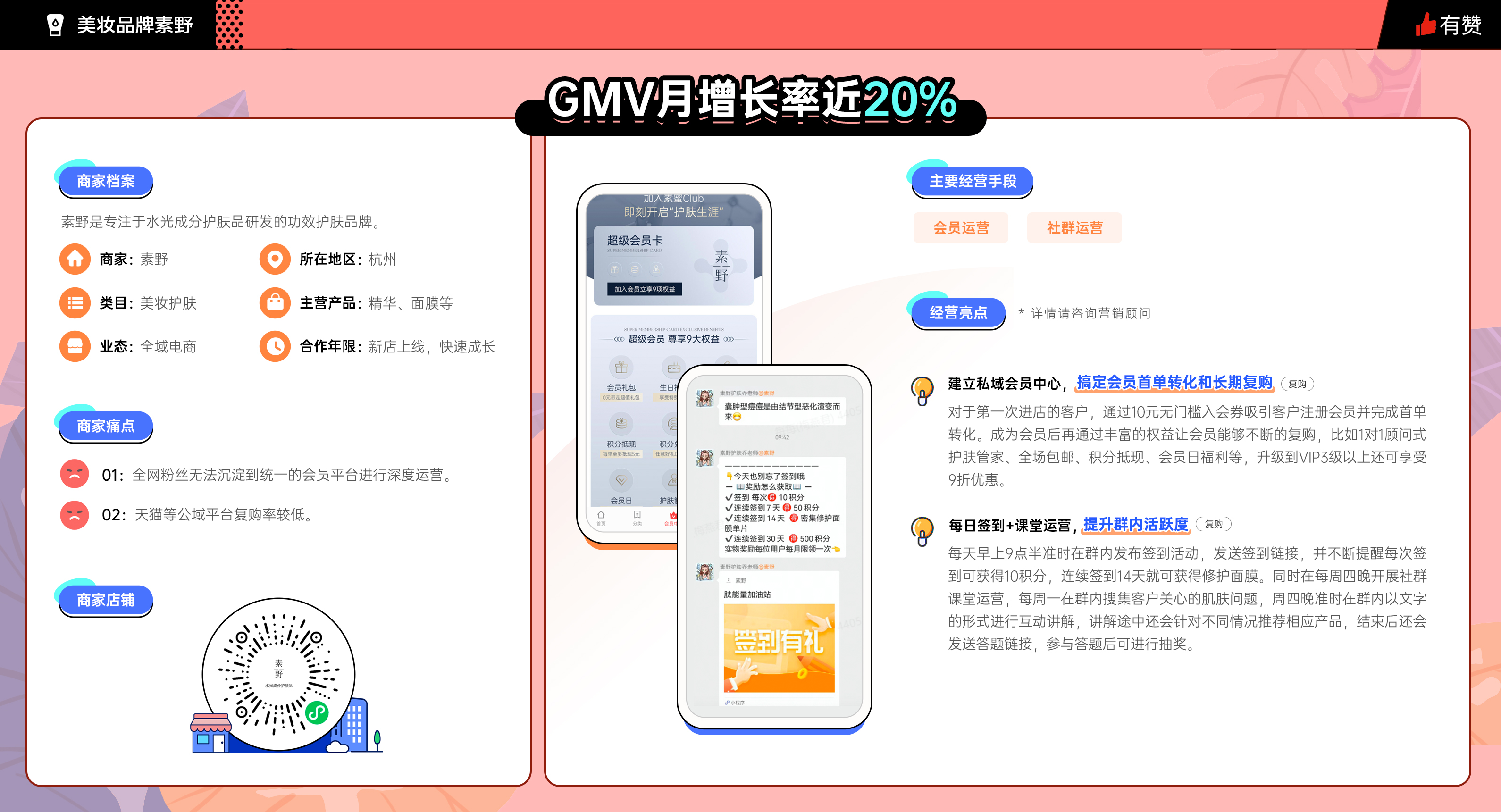 私域運(yùn)營(yíng)