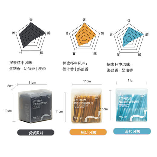 椰奶速溶咖啡饮料225g/盒 商品图0