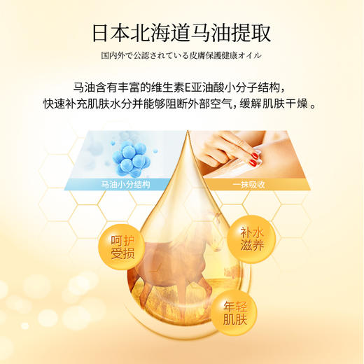 LOSHI乐丝 日本进口马油保湿身体乳液润肤滋润霜 485ml/瓶 商品图1